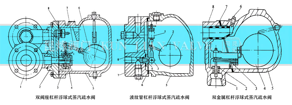 ܗUʽyܸܗUʽpٸܗUʽˮyY(ji)(gu)D